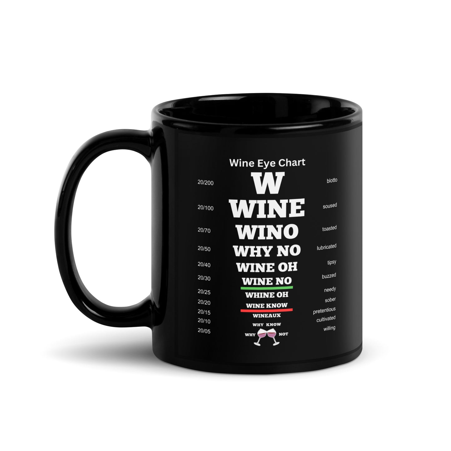 Black Glossy Mug - Wine Eye Chart