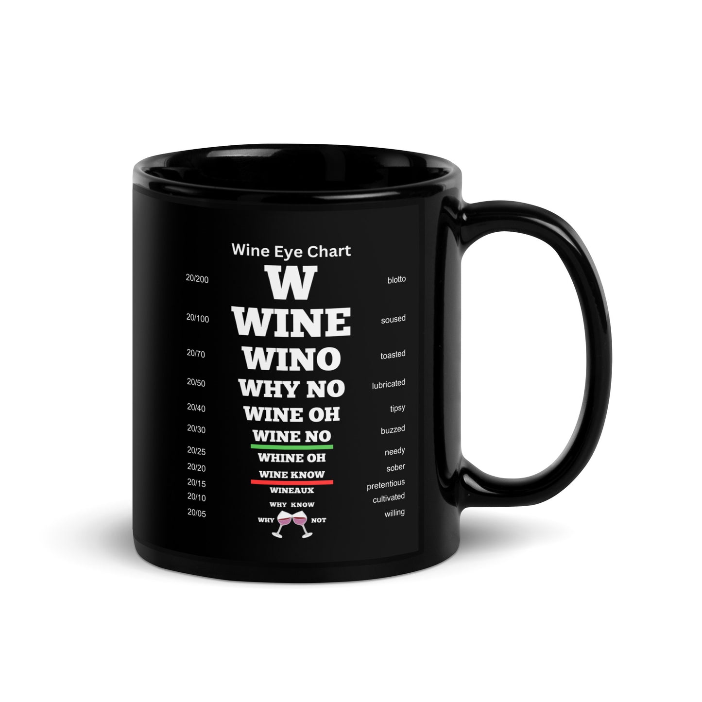 Black Glossy Mug - Wine Eye Chart