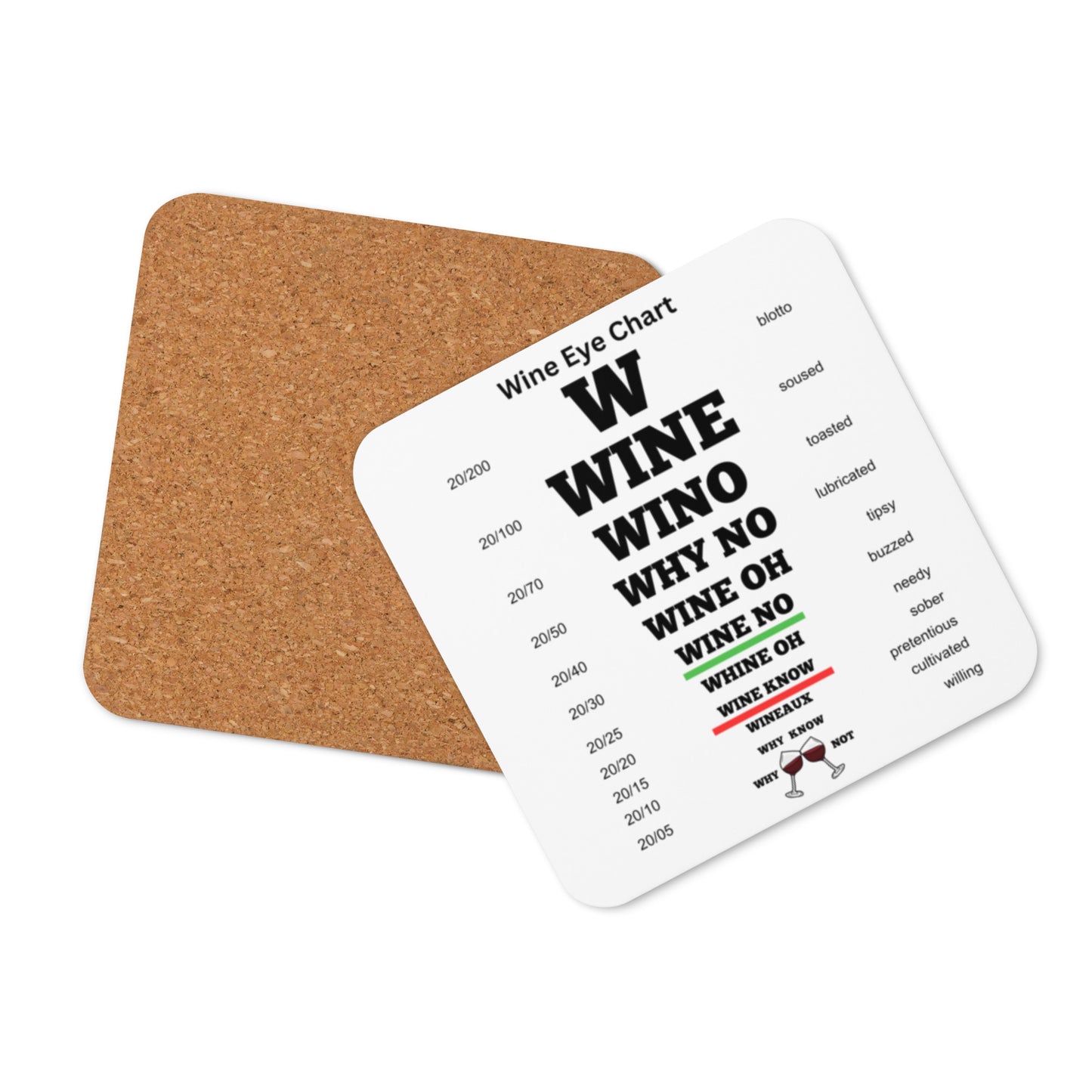 Cork-back Coaster - Wine Eye Chart